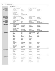 110 The Genitive Case Feminine declension nouns Masculine ...