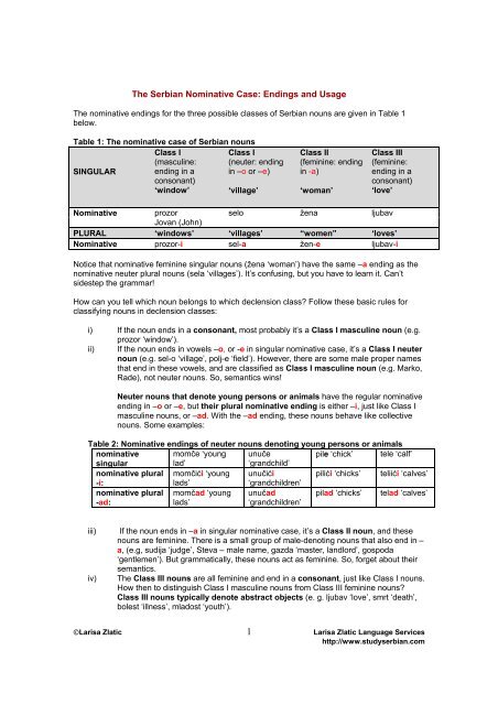 The Serbian Nominative Case: Endings and Usage - Larisa Zlatic's ...