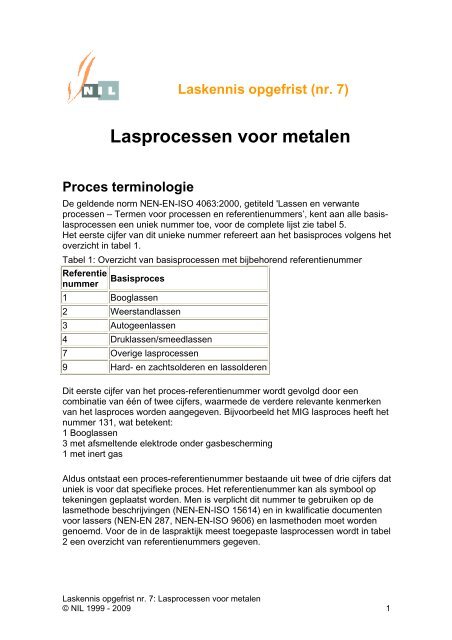 Lasprocessen voor metalen - Proces-terminologie - NIL