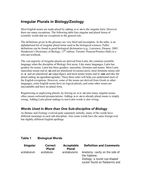 Irregular Plurals In Biology Zoology