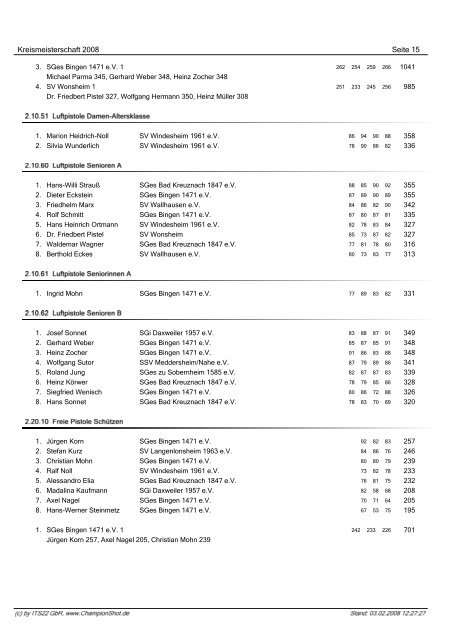 gesamten Ergebnisliste - Sportschützenverein St. Hubertus ...