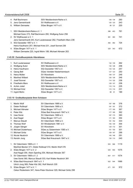 gesamten Ergebnisliste - Sportschützenverein St. Hubertus ...