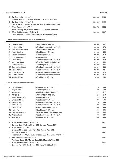 gesamten Ergebnisliste - Sportschützenverein St. Hubertus ...