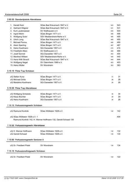 gesamten Ergebnisliste - Sportschützenverein St. Hubertus ...