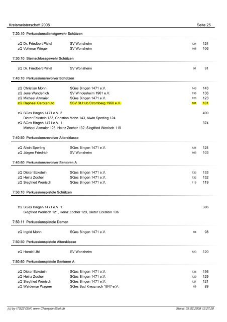 gesamten Ergebnisliste - Sportschützenverein St. Hubertus ...