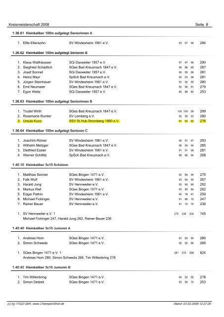gesamten Ergebnisliste - Sportschützenverein St. Hubertus ...