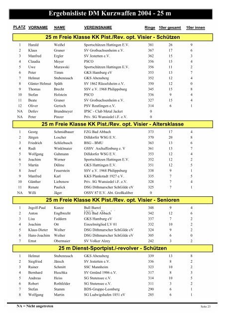 Ergebnisliste DM Kurzwaffen 2004 - 25 m - Sportschützenverein St ...