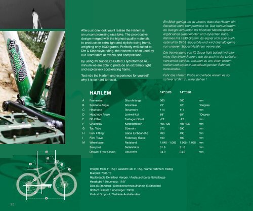 PDF-Download - SolidBikes