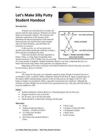 Let Make Silly Putty - Teach Engineering