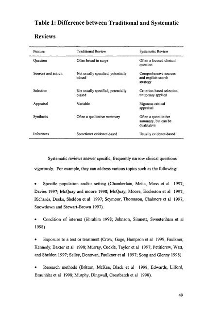 Women's Decision-Making And Factors Affecting Their Choice Of ...