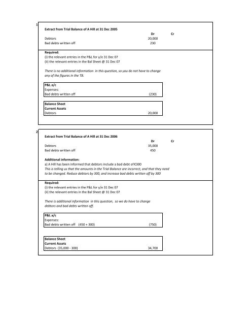 Answers to bad debt provision exercises.pdf - NDLR Dspace