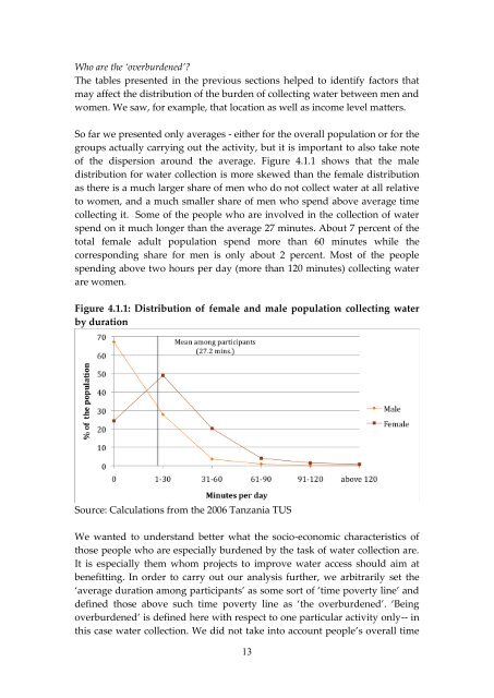 Patterns of time use in Tanzania: how to make public investment in ...