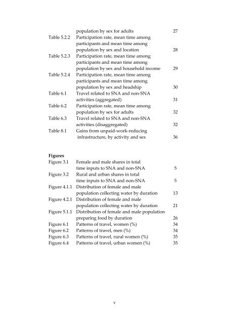 Patterns of time use in Tanzania: how to make public investment in ...