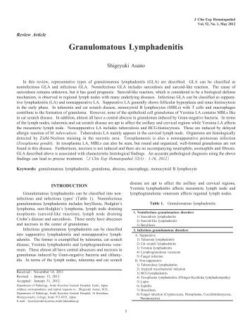 Granulomatous Lymphadenitis