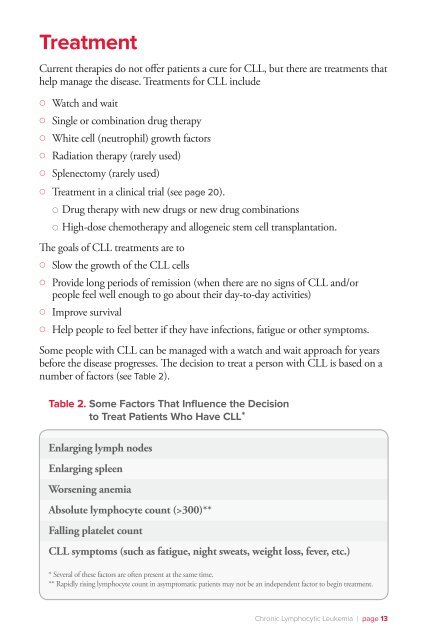 Chronic Lymphocytic Leukemia - The Leukemia & Lymphoma Society