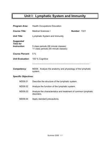 Unit I: Lymphatic System and Immunity - Mitchell High School