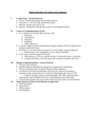 Lymph node pathology pearls