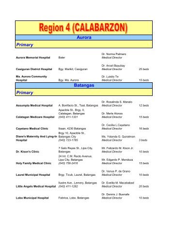 Region IV CALABARZON - Nursing Crib