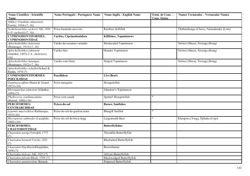 'Checklist' de Vertebrados de Moçambique Checklist of ... - Freiburg