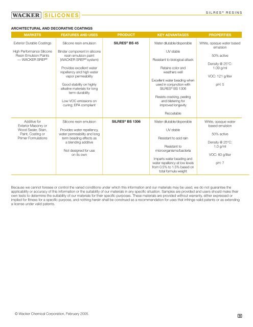 SILRES® resins - Brenntag Specialties, Inc.