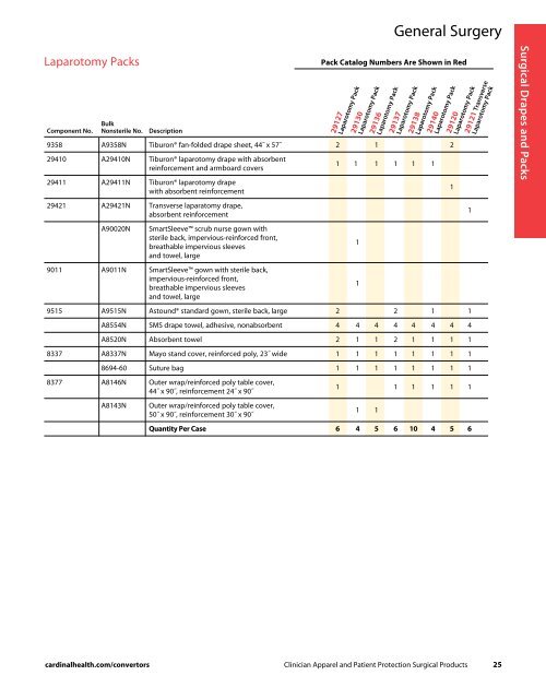 Surgical Drapes A