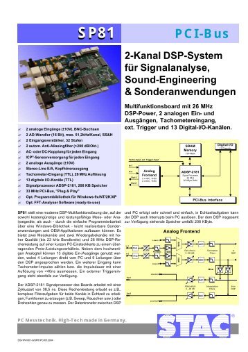 PCI-Bus - stac.de