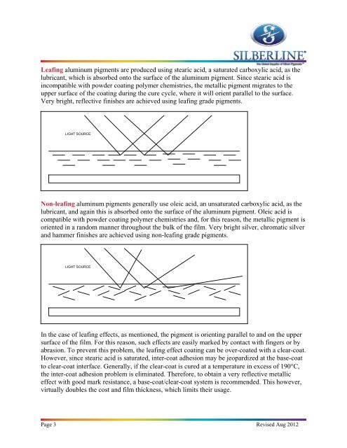 Aluminum Pigments for Powder Coatings - Silberline Manufacturing ...