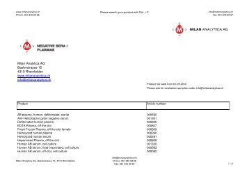 Milan Analytica AG Baslerstrasse 15 4310 Rheinfelden www ...