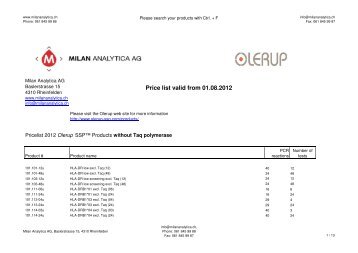 Olerup Product List - MILAN Analytica AG