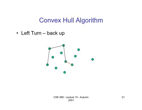 Computational Geometry Convex Hull Line Segment Intersection ...