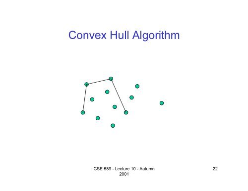 Computational Geometry Convex Hull Line Segment Intersection ...