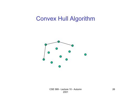 Computational Geometry Convex Hull Line Segment Intersection ...