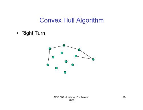 Computational Geometry Convex Hull Line Segment Intersection ...