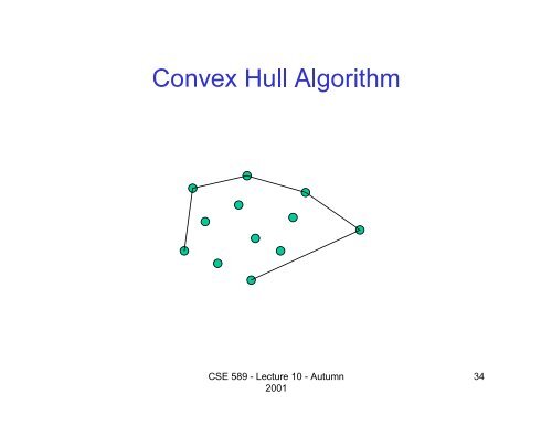 Computational Geometry Convex Hull Line Segment Intersection ...