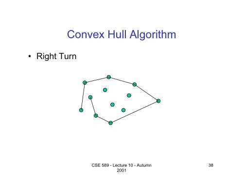 Computational Geometry Convex Hull Line Segment Intersection ...