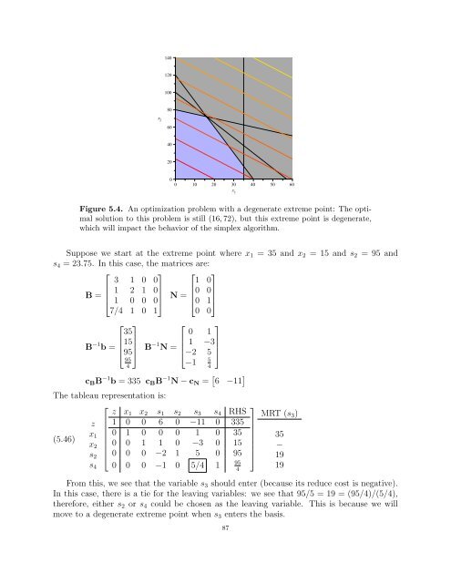 Linear Programming Lecture Notes - Penn State Personal Web Server