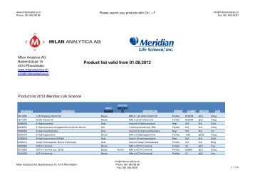 Meridian Life Sciences Product List - MILAN Analytica AG