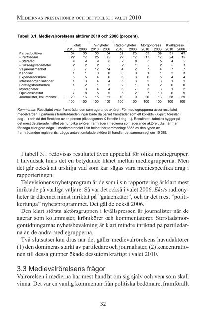 1335825_63-mediernas-prestationer-och-betydelse