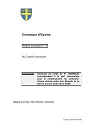 Commune d'Eysins