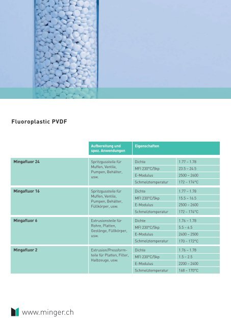polyamide pa 11 / pa 12 - Minger - Kunststofftechnik AG