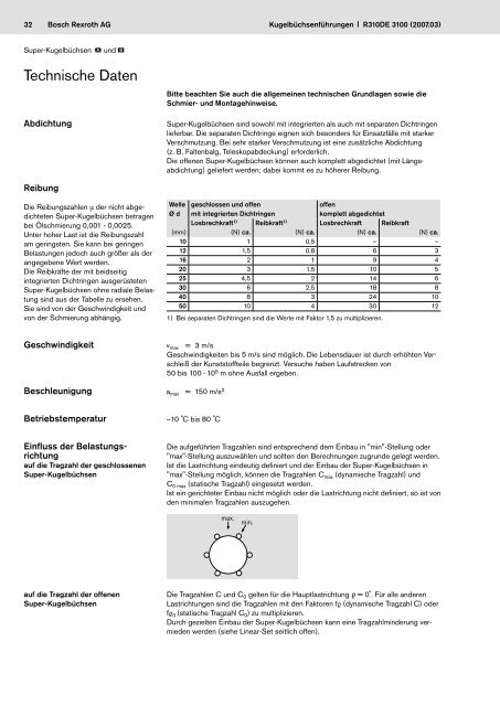 Kugelbüchsenführungen