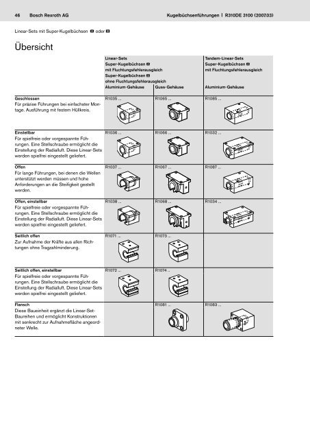 Kugelbüchsenführungen