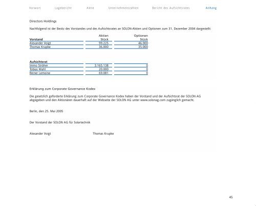 Geschäftsbericht 2004 - Solon