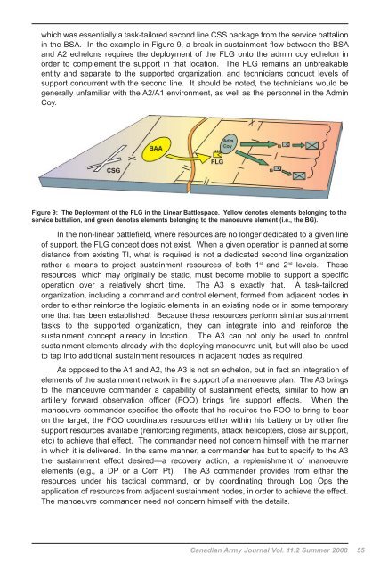 Practical Sustainment Concepts for the Non-Linear Battlespace