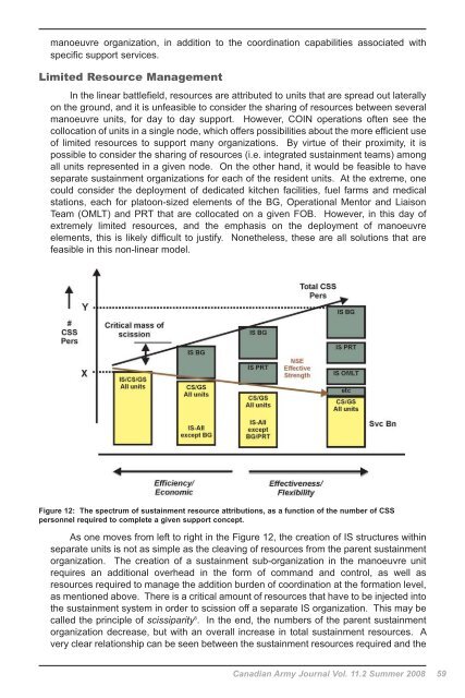 Practical Sustainment Concepts for the Non-Linear Battlespace