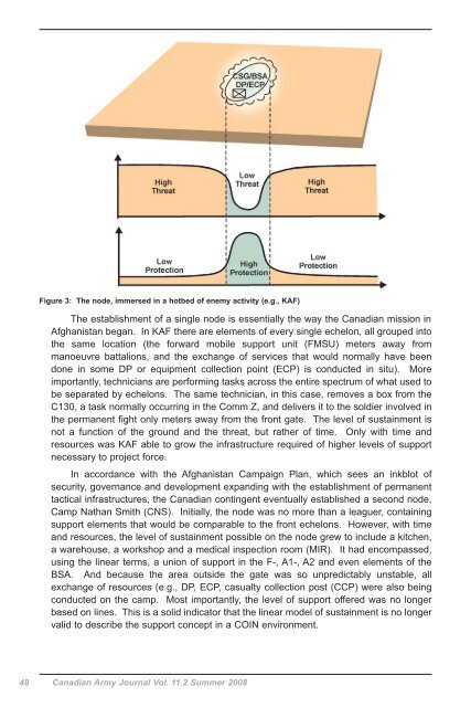 Practical Sustainment Concepts for the Non-Linear Battlespace