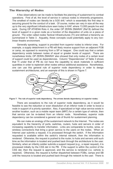 Practical Sustainment Concepts for the Non-Linear Battlespace