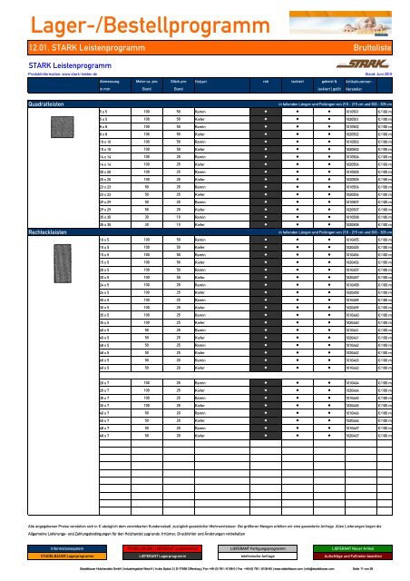 12.01. STARK Leistenprogramm - Stadelbauer Holzhandels GmbH