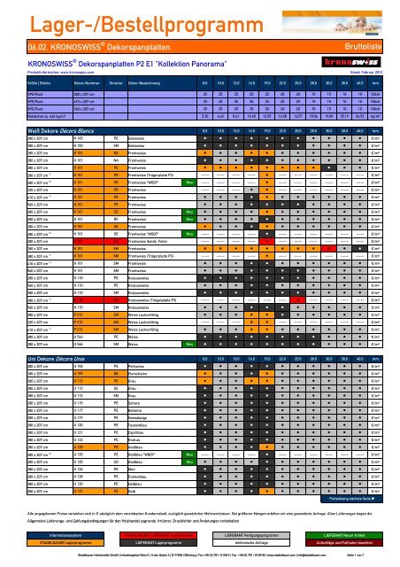 06.02. KRONOSWISS ® Farbverbund - Stadelbauer Holzhandels ...