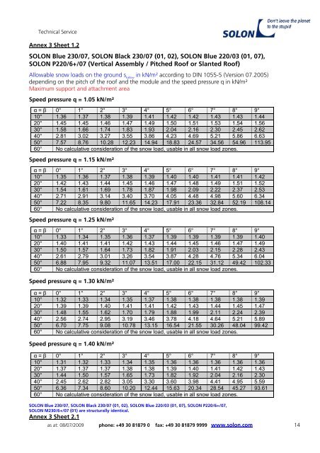 ASSEMBLY INSTRUCTIONS S O L O N STANDARD MODULES